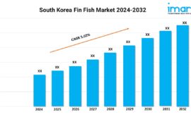 South Korea Fin Fish Market Size and Growth Forecast 2024-2032