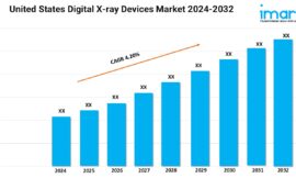 United States Digital X-ray Devices Market Size and Forecast 2024-2032