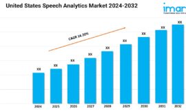 United States Speech Analytics Market Size and Forecast 2024-2032