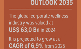 Corporate Wellness Market: A Growing Focus on Employee Well-Being