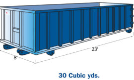 How Does Renting a Construction Dumpster Benefit Your Building Project?