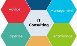 AI/ML Development Services: What They Are & Why You Need Them