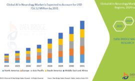 AI Revolutionizes Brain Health: Global AI in Neurology Market Set for Rapid Growth