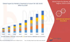 Argon Gas Market: Trends, Analysis, and Competitive Landscape
