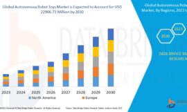 Autonomous Robot Toys Market Revenue Forecast: Growth, Share, Value, and Trends