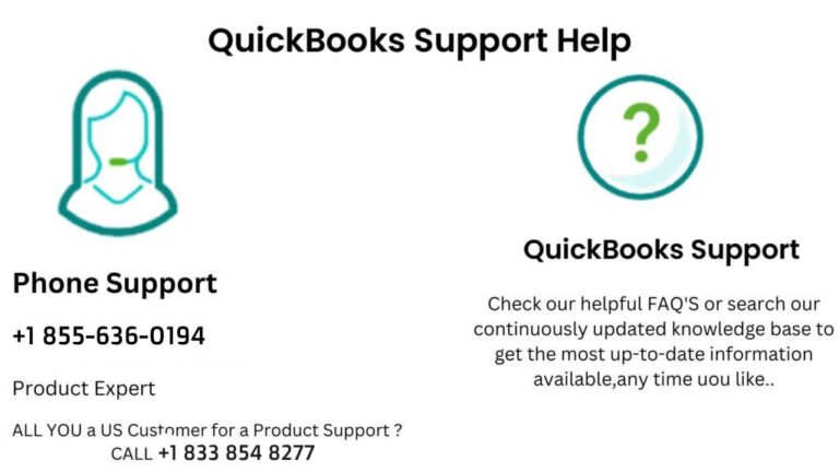 Read more about the article What are the best ways to contact QuickBooks Payroll support number