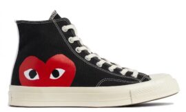 How to Spot Fake Comme des Garcons Products
