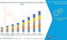 Innovation in Wearable Tech Fuels Growth of the Global Electronic Skin Market