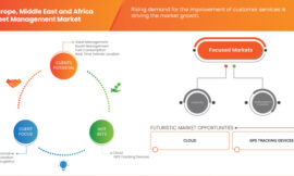 Fleet Management Market Expands Across Europe, Middle East, and Africa with Technological Advancements Driving Efficiency