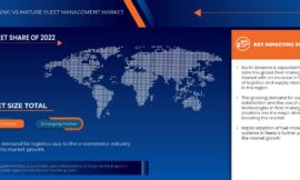 Fleet Management Market Accelerates with Integration of AI and Telematics