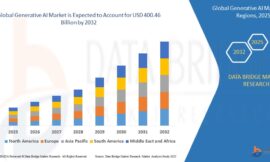 Generative AI Market Surges Ahead, Transforming Industries Through Next-Gen Automation