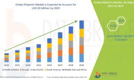 Ribavirin Market CAGR of 16.40% in the above mentioned forecast period.