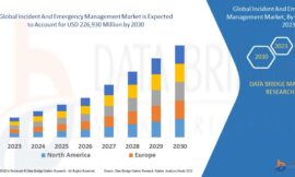 Incident and Emergency Management Market Booms as Governments Strengthen Crisis Preparedness