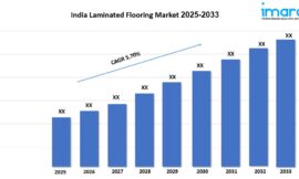 India Laminated Flooring Market Outlook, Growth Opportunities, and Forecast 2025-2033