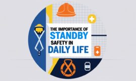 The Importance of Standby Safety in Daily Life