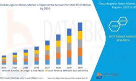 Logistics Robot Market Graph: Growth, Share, Value, Size, and Insights