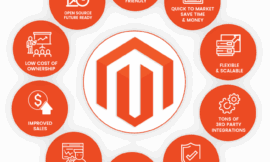 Top Magento Development Agency in the UK – KiwiCommerce