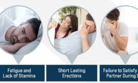 Maxx Ryze Male Enhancement Reviews