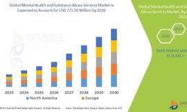 Mental Health and Substance Abuse Services Market Future Scope: Growth, Share, Value, Size, and Analysis