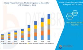 Flexible Tech Adoption Boosts Growth in Global Printed Electronics Market