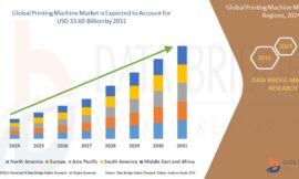 Printing Machine Market Advances with Technological Innovation and Industrial Automation