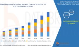 Regulatory Technology Market CAGR of 58.30% during the forecast period.