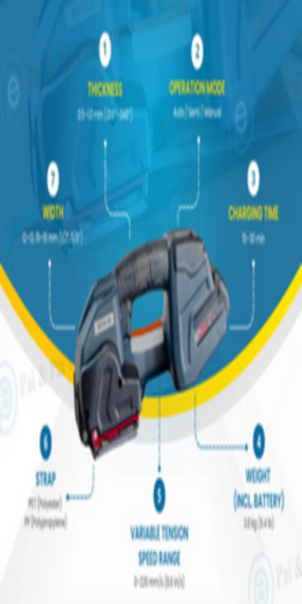 Read more about the article battery operated strapping machine