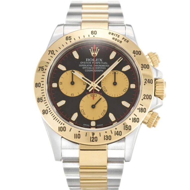 Read more about the article Are Replica Rolex Watches Worth It? Pros and Cons