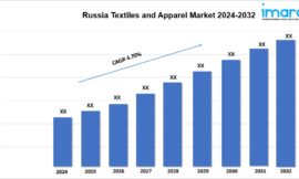Russia Textiles and Apparel Market Size, Demand, Growth & Forecast By 2024-2032