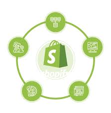 Read more about the article Lizha Hyvä Theme for Magento 2: Speed Meets Elegance
