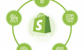 shopify web Design & Development agency