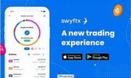 Only Ways to Connect SWYFTX Customer Service Through Phone Number, Chat and Email Options: Step-by-Step Guide