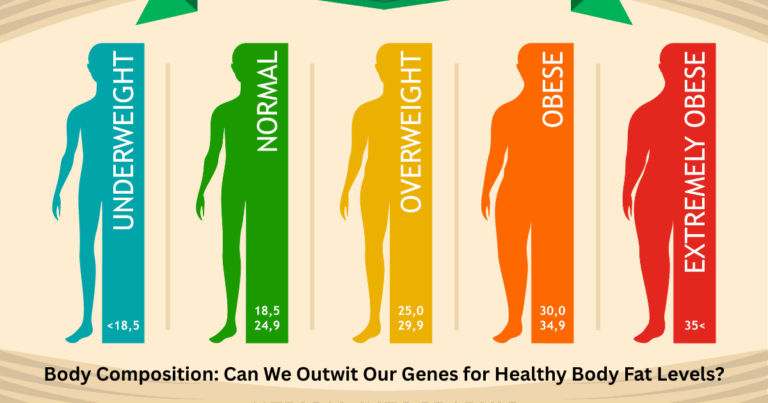 Read more about the article Body Composition: Can We Outwit Our Genes for Healthy Body Fat Levels?