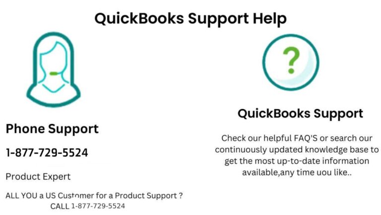 Read more about the article 11 Ways to Communicate with QuickBooks Premier Support – Phone, Email, Call and Chat Today