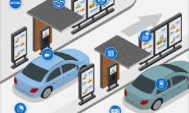 Revolutionizing Service: Drive Thru Systems in Saudi Arabia