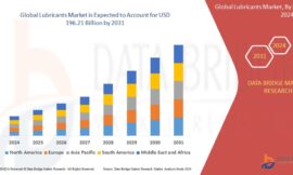 Lubricants Market Demand: Growth, Share, Value, Size, and Insights