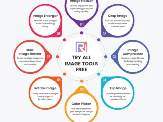 All-In-One-Online-Image-Optimization-Tool-Resize-The-Image