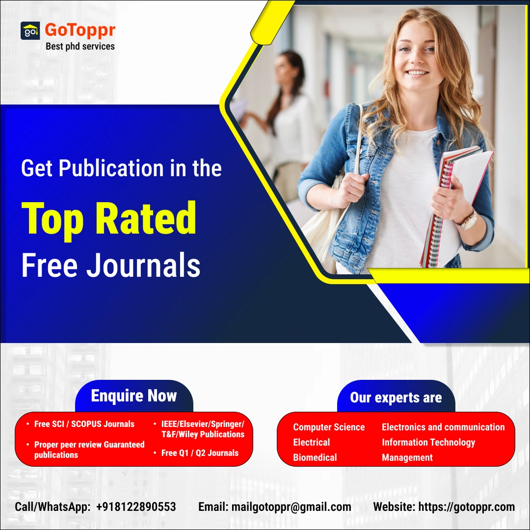 Checklist For Journal Selection