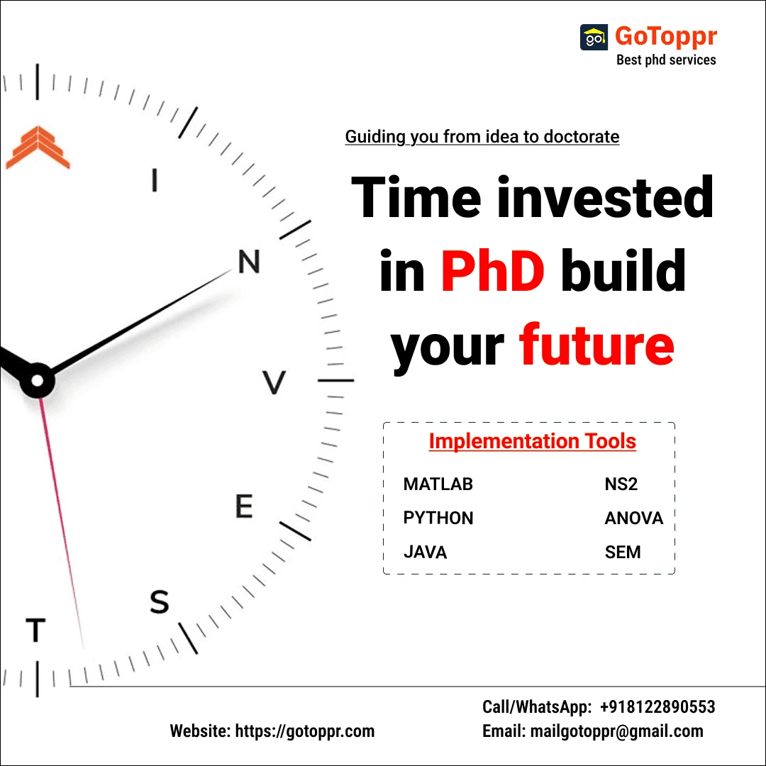 Checklist For Journal Selection