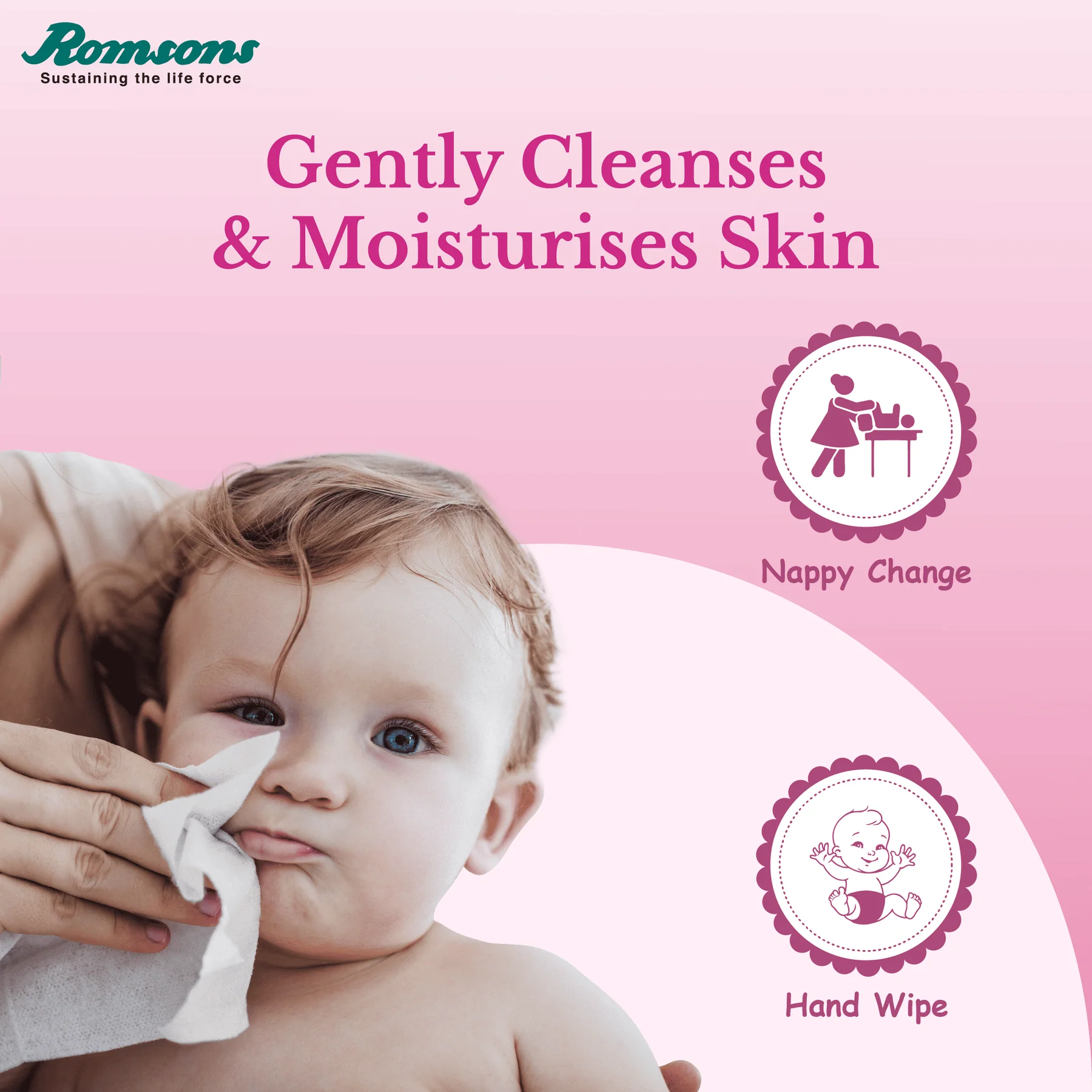 Romsons Prime Pvt. Ltd.