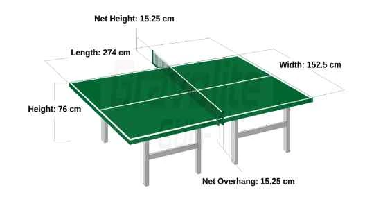 Sports Mats And Tiles Manufacturer and Supplier