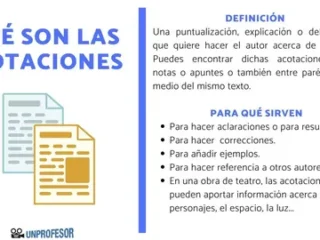 que-son-acotaciones