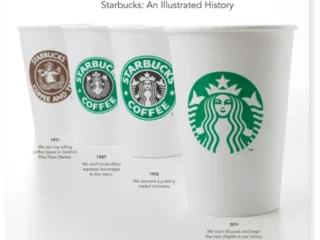 starbucks-illustrated-history-cups