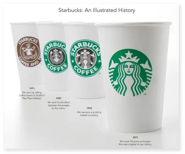 How AI Automation Is Transforming the Way People Apply for Jobs