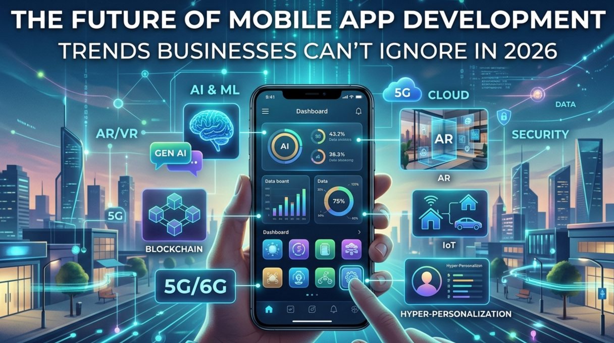 Mobile App Development