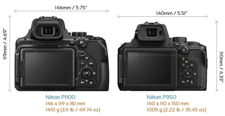 Nikon Coolpix P1100 (Black)