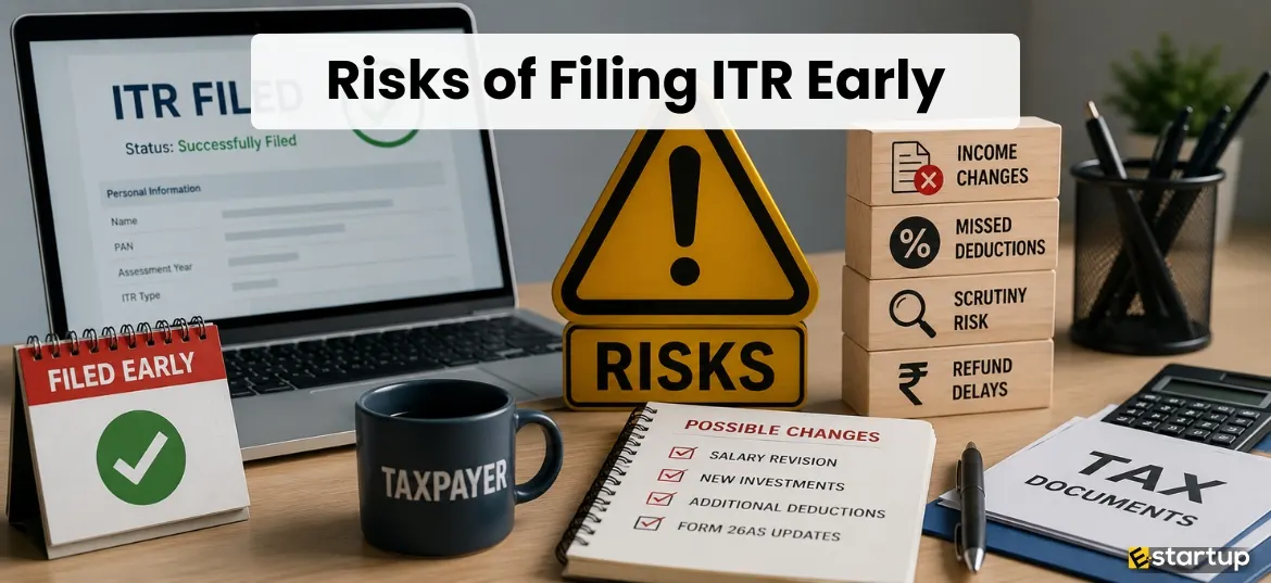 Risks of Filling ITR Early