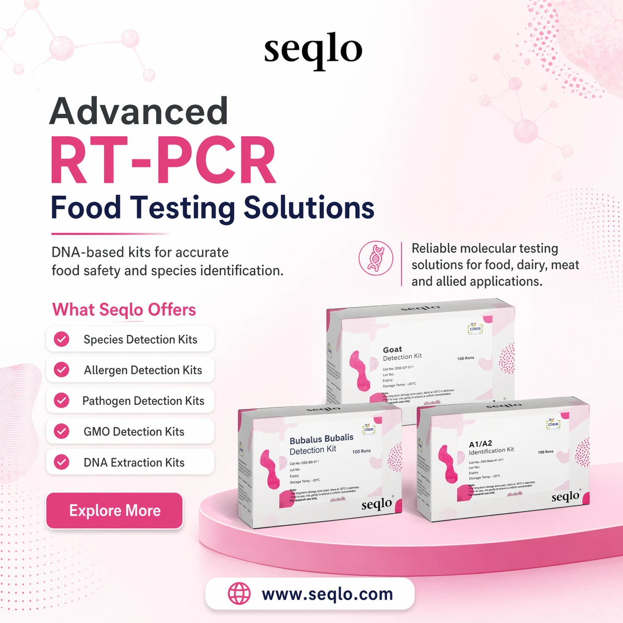 RT-PCR Food Testing kits In India