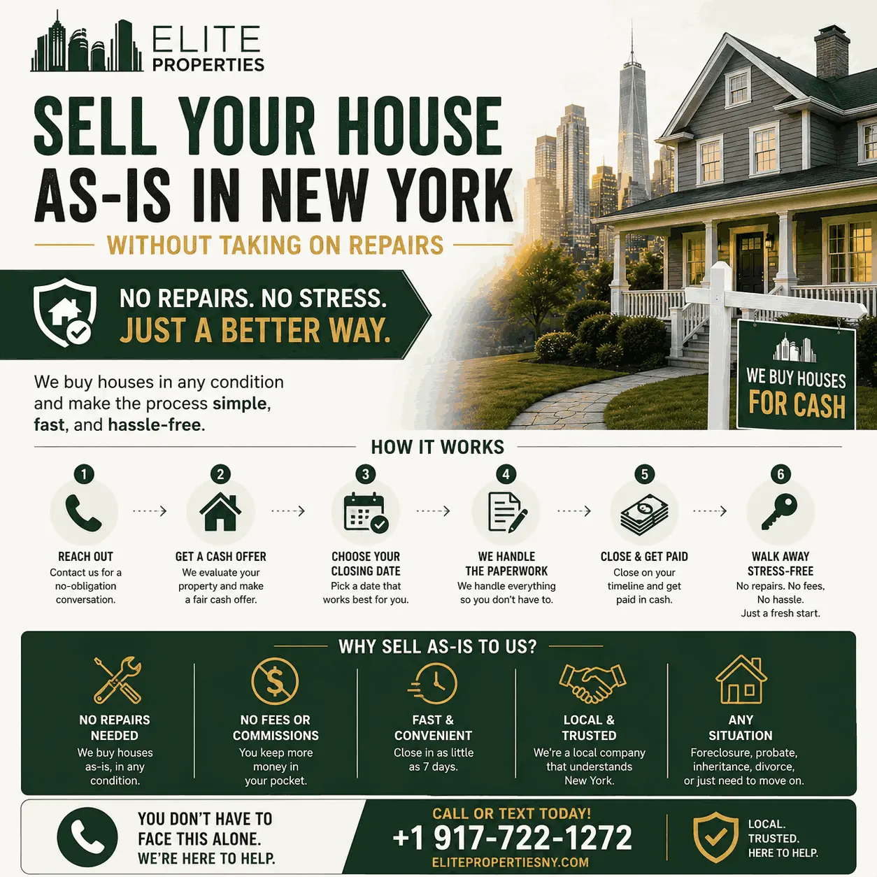 Sell Your House As-Is in New York Without Taking on Repairs