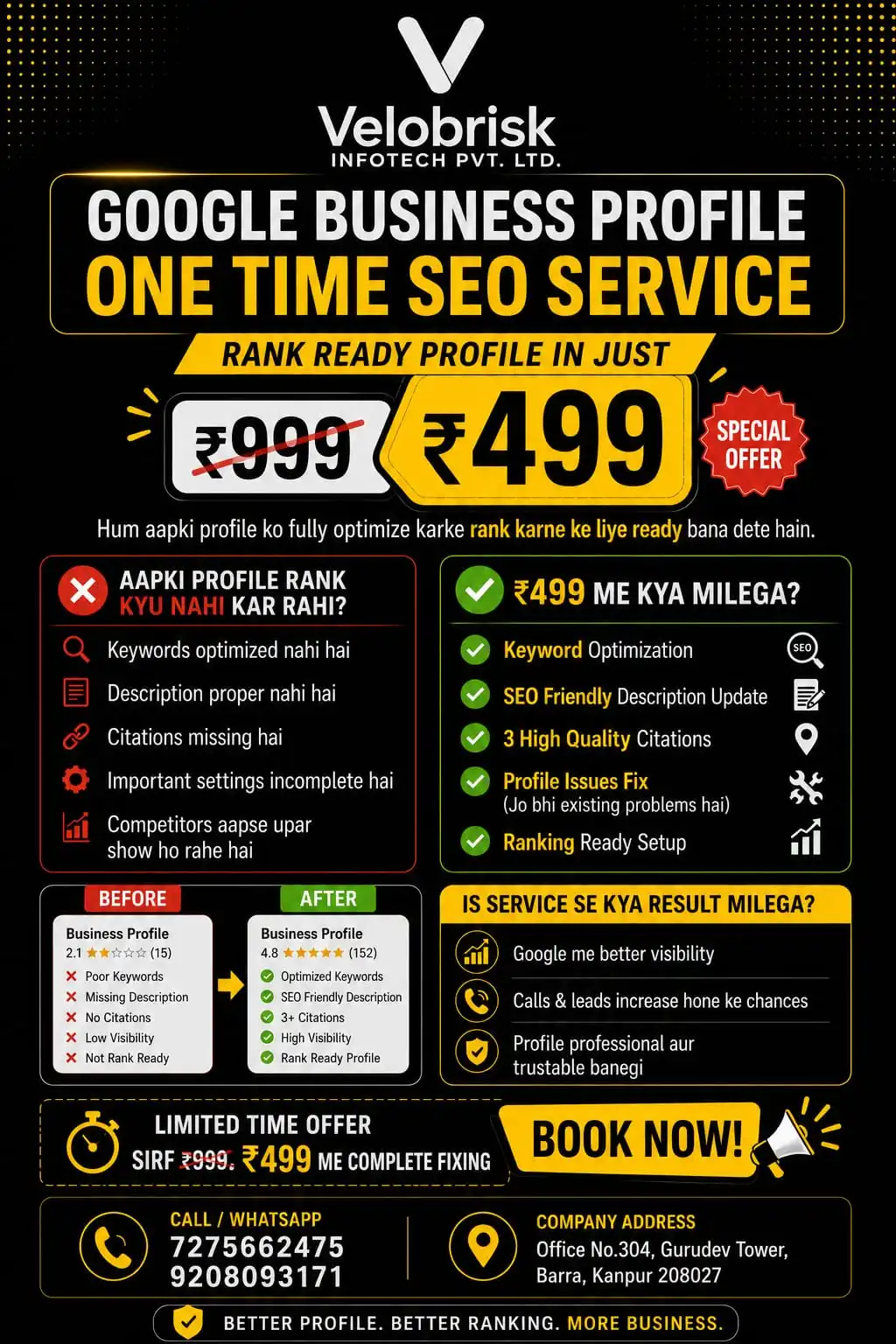 Velobrisk Infotech Pvt Ltd | Best Digital Marketing Company in Kanpur